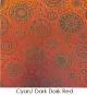 Etched Circles Pattern on Thin Glass COE96