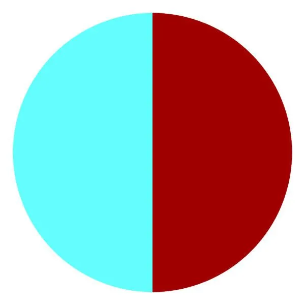 CBS Dichroic Coating Cyan/ Dark Dark Red on Thin Black  COE96