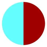 CBS Dichroic Coating Cyan/ Dark Dark Red on Thin Clear Glass COE90